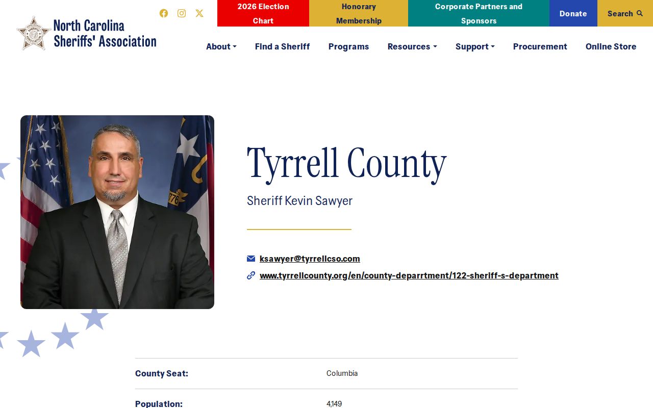 Tyrrell County Sheriff office and recent arrest contact profile